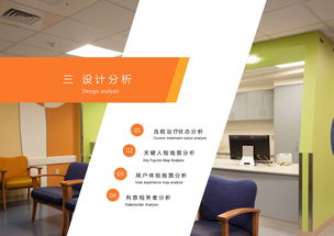 儿童友好型就医系统服务设计 以家庭为中心的全流程关怀