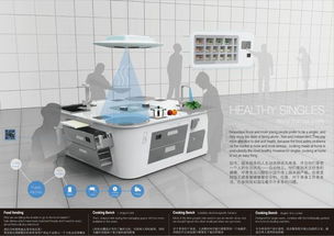 智能产品与服务设计创新获奖作品展 设计服务的前沿探索